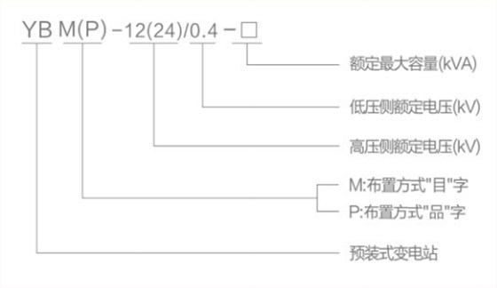 箱式变电站型号含义