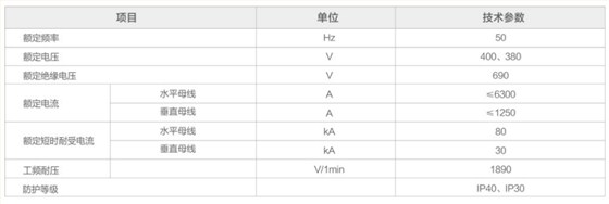 GCK低压开关柜性能参数