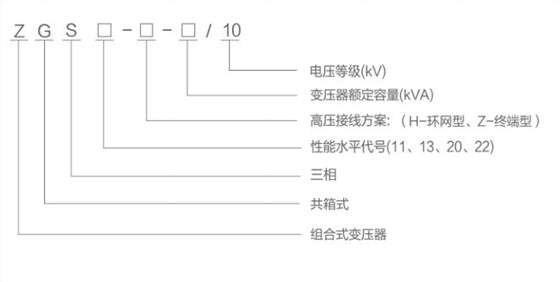 美式箱变型号含义