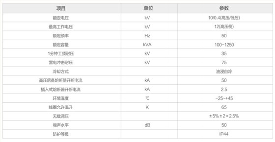 美式箱变性能参数