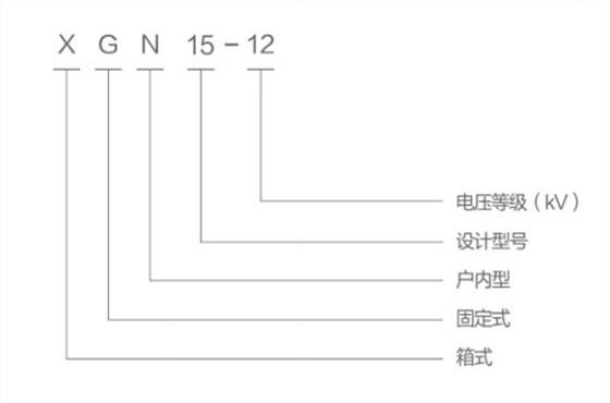 断路器柜型号含义